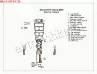 Chrysler PT Cruiser (05-) декоративные накладки под дерево или карбон (отделка салона), базовый набор, АКпп , правый руль
