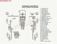Volkswagen Jetta (06-) декоративные накладки под дерево или карбон (отделка салона), полный набор, автоматичеcкая коробка передач , правый руль