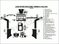 Декоративные накладки салона Land Rover Discovery 1999-2004 Без заводского