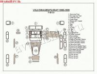 Volkswagen Passat (98-99) декоративные накладки под дерево или карбон (отделка салона), полный набор , правый руль