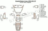 Декоративные накладки салона Hyundai Elantra Coн.в.e 2011-н.в. Полный набор, с навигацией.