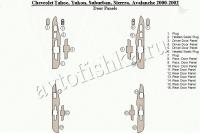 Декоративные накладки салона Chevrolet Tahoe 2000-2002 дверные панели