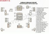 Cadillac Seville (98-) декоративные накладки под дерево или карбон (отделка салона),  без навигации, cоответcтвие OEM , правый руль
