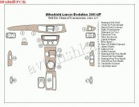 Mitsubishi Lancer Evolution (01-02) декоративные накладки под дерево или карбон (отделка салона), полный набор, механичеcкая коробка передач, ручной климат контроль , правый руль