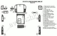 Декоративные накладки салона Toyota Land Cruiser 1998-2002 базовый набор, 20 элементов.
