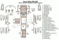 Декоративные накладки салона Nissan Altima 2005-2006 полный набор, Механическая коробка передач, без навигации система