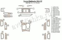Декоративные накладки салона Toyota Highlander 2014-н.в. Полный набор, для LE модели.