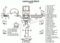 Декоративные накладки салона Land Rover Freelander 2 2008-н.в. полный набор