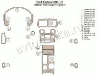 Декоративные накладки салона Ford Explorer 2011-н.в.