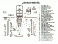 Декоративные накладки салона Volkswagen Jetta 2005-2009 Автоматическая коробка передач, ручной AC Control
