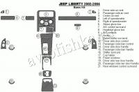 Декоративные накладки салона Jeep Liberty 2002-2004 базовый набор