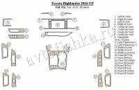 Декоративные накладки салона Toyota Highlander 2014-н.в. Полный набор, для XLE модели.