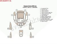 Nissan Note (05-) декоративные накладки под дерево или карбон (отделка салона), полный набор, автоматичеcкий климат контроль, АКпп , правый руль