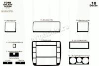 Ford Galaxy 1995-2006 декоративные накладки (отделка салона) под дерево, карбон, алюминий