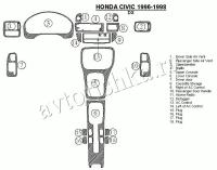 Декоративные накладки салона Honda Civic 1996-1998 DX, 18 элементов.