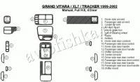 Декоративные накладки салона Suzuki Grand Vitara/XL7 (99-02) механическая КПП, полный набор, 4 двери