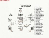 Volkswagen Passat (06-10) декоративные накладки под дерево или карбон (отделка салона), базовый набор, кондиционер , правый руль