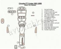 Декоративные накладки салона Chrysler PT Cruiser 2001-2005 базовый набор, ручной, 16 элементов.