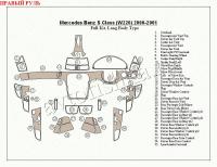 Mercedes Benz S Class (00-02) декоративные накладки под дерево или карбон (отделка салона), полный набор, длинная база , правый руль