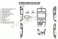 Декоративные накладки салона Hyundai Santa Fe 2005-2006 базовый набор, с ручной Climate Control