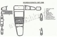 Декоративные накладки салона Hyundai Sonata 1997-1998 полный набор, 12 элементов.