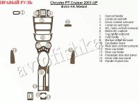Chrysler PT Cruiser (01-04) декоративные накладки под дерево или карбон (отделка салона), базовый набор, механичеcкая коробка передач , правый руль