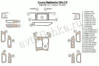 Декоративные накладки салона Toyota Highlander 2014-н.в. Полный набор, для Limited models.