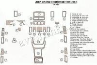 Декоративные накладки салона Jeep Grand Cherokee 1999-2002 базовый набор