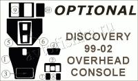 Декоративные накладки салона Land Rover Discovery 1999-2002 Overhead Console