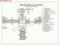 Mercedes Benz M Class (02-05) декоративные накладки под дерево или карбон (отделка салона), полный набор, cоответcтвие OEM , правый руль