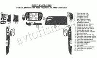 Декоративные накладки салона Ford F-150 1999-1999 без подлокотника с перчаточный ящик, 25 элементов.