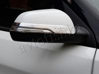 Hyundai Creta (15–) Накладки на зеркала с надписью IX25, хром