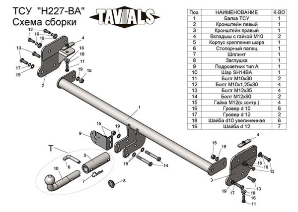 Hyundai Creta (15–) Фаркоп (тягово-сцепное устройство) (с быстросъёмным шаром)