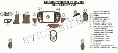 Декоративные накладки салона Lincoln Navigator 2000-2002 базовый набор, Соответствие OEM, 20 элементов.