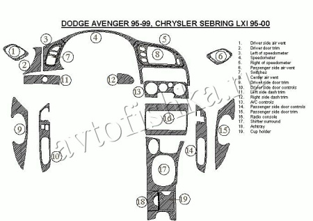 Декоративные накладки салона Dodge Avenger 1995-1999 полный набор, 19 элементов.