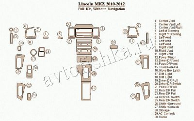 Декоративные накладки салона Lincoln MKZ 2010-2012 полный набор, без навигации.