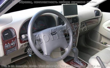 Декоративные накладки салона Volvo S40 2001-2003 полный набор