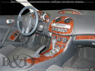 Декоративные накладки салона Mitsubishi Eclipse 2006-н.в. Механическая коробка передач