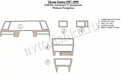 Декоративные накладки салона Nissan Sentra 1987-1990 полный набор, Автоматическая коробка передач, без навигации