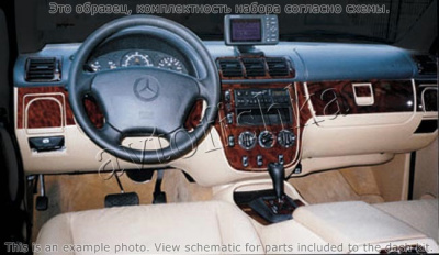 Декоративные накладки салона Mercedes Benz M Class 2002-2005 полный набор