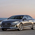 Hyundai Sonata LF 2017–2019