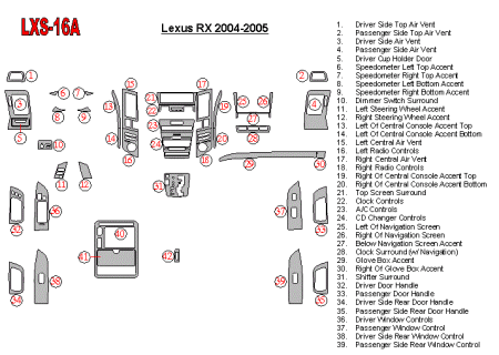 Lexus RX300, RX330 (03-06) накладки панелей салона, дизайн под дерево, (с навигацией), комплект 34 предмета