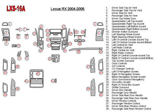 Lexus RX300, RX330 (03-06) накладки панелей салона, дизайн под дерево, (с навигацией), комплект 34 предмета