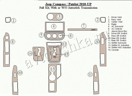 Декоративные накладки салона Jeep Compass/Patriot 2009-н.в.
