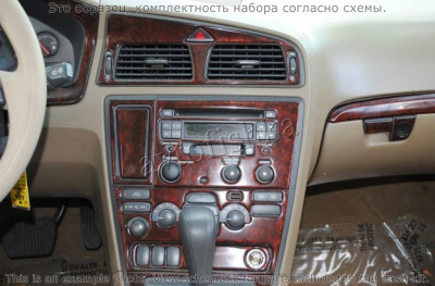 Декоративные накладки салона Volvo S60 2001-2004 полный набор, с 5 скор. Geartronic, с авто Climate Controls, с CD и касетной аудиосистемой, Соответствие OEM, 31 элементов.