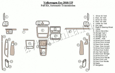 Декоративные накладки салона Volkswagen EOS 2010-н.в.