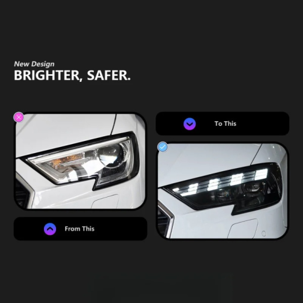 Передние светодиодные фары в стиле S3/RS3 для Audi A3 8V (2017–2021) — общий вид