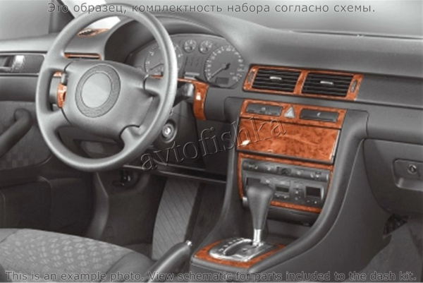Audi A6 2001-2004 декоративные накладки (отделка салона) под дерево, карбон, алюминий