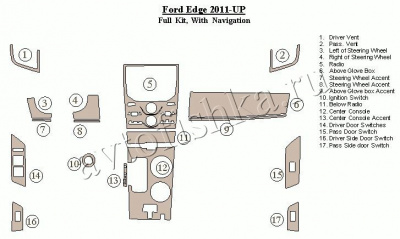 Декоративные накладки салона Ford Edge 2011-н.в. Полный набор с навигацией.