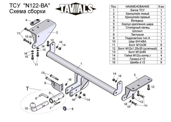 Nissan X-Trail (14–) Фаркоп (тягово-сцепное устройство) (с быстросъёмным шаром)